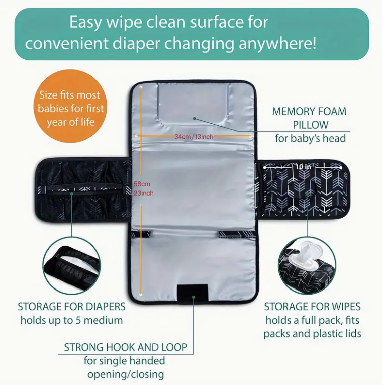 Portable Changing Pad for Diap - đánh giá và giá Diaper Changing Mat