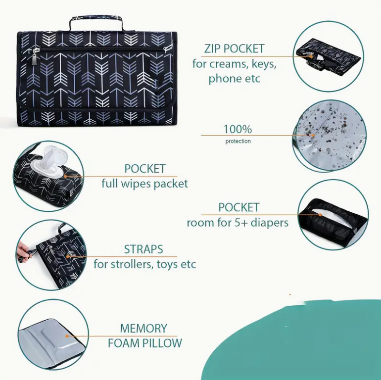 Portable Changing Pad for Diap - đánh giá và giá Diaper Changing Mat